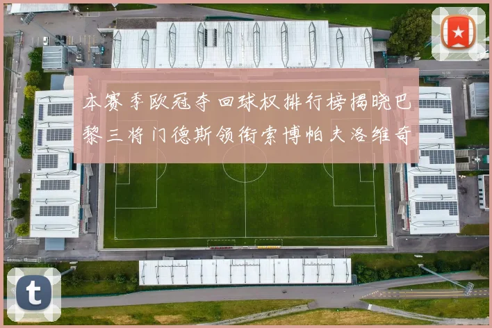 本赛季欧冠夺回球权排行榜揭晓巴黎三将门德斯领衔索博帕夫洛维奇紧随其后